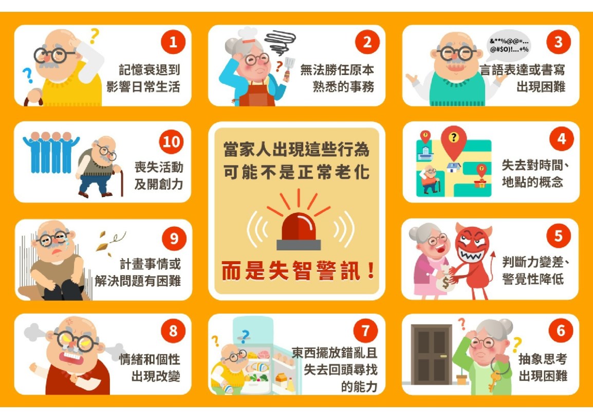 【照護宣導】失智≠老化，有疑似徵兆應及早接受診斷