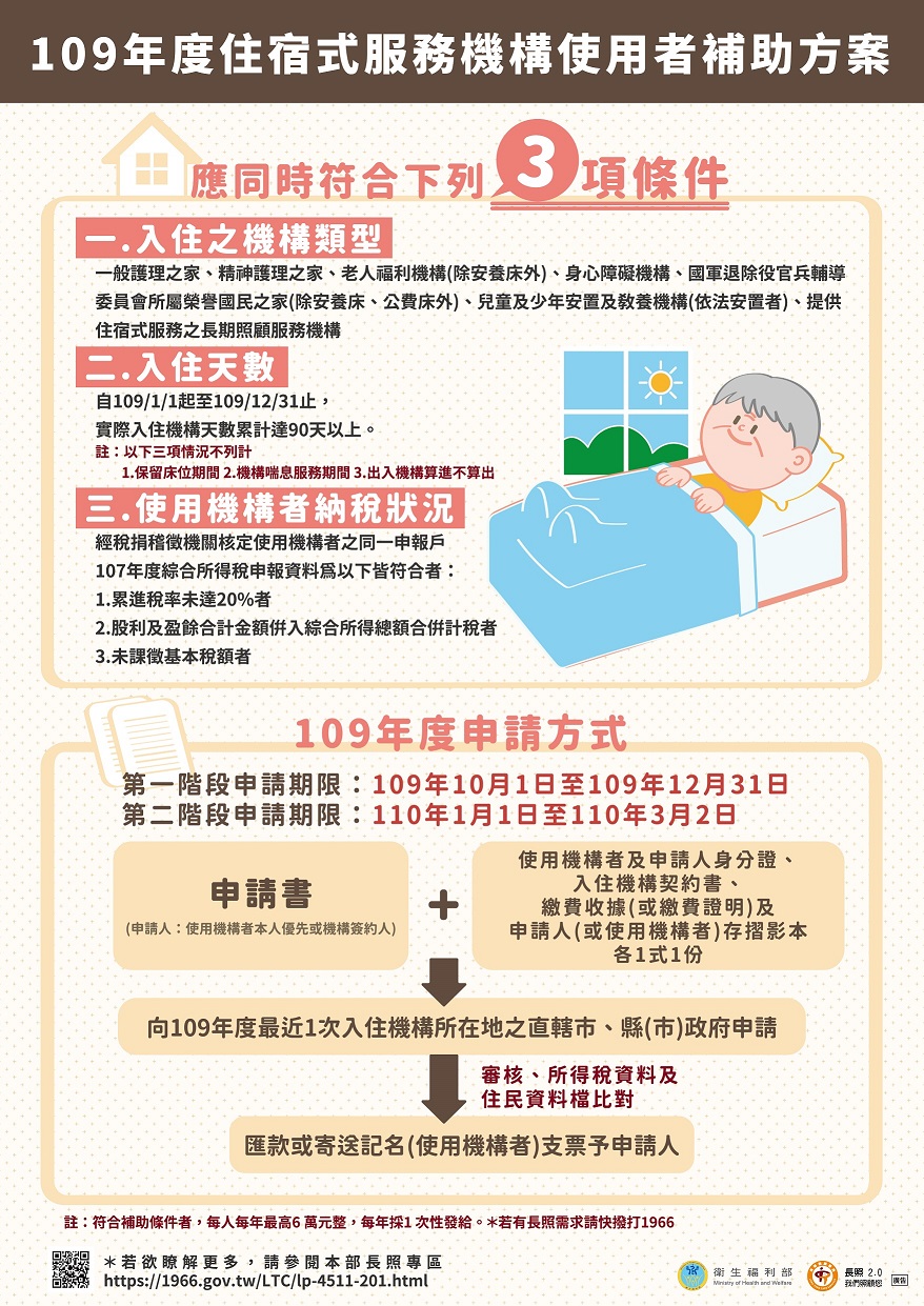 109年度住宿式服務機構使用者補助方案